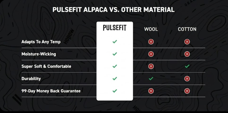 Plush Alpaca Compression Socks